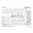 WHIRLPOOL AWZ 8595 Quick Start WHIRLPOOL AWZ 8595 Quick Start