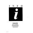 ZANUSSI ZI2161 Owners Manual ZANUSSI ZI2161 Owners Manual