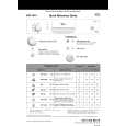 WHIRLPOOL ADP 4652 WHM Quick Start WHIRLPOOL ADP 4652 WHM Quick Start