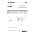 PHILIPS VR20D58 Service Manual PHILIPS VR20D58 Service Manual