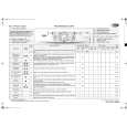 WHIRLPOOL AWO/D 42420 Quick Start WHIRLPOOL AWO/D 42420 Quick Start