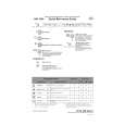 WHIRLPOOL GSX 7986 Quick Start WHIRLPOOL GSX 7986 Quick Start