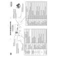 WHIRLPOOL DMCG 6245 IN Quick Start WHIRLPOOL DMCG 6245 IN Quick Start