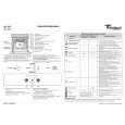 WHIRLPOOL AKZ659/NB Quick Start WHIRLPOOL AKZ659/NB Quick Start