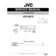 JVC KD-G615 for AT,AB,AU Service Manual JVC KD-G615 for AT,AB,AU Service Manual
