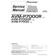 PIONEER AVMP7000 Service Manual PIONEER AVMP7000 Service Manual
