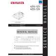 AIWA 4ZG1Z3 Service Manual AIWA 4ZG1Z3 Service Manual