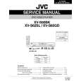 JVC XVS60BK Service Manual JVC XVS60BK Service Manual