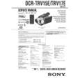 SONY DCRTRV15E Service Manual SONY DCRTRV15E Service Manual
