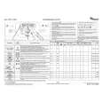 WHIRLPOOL AWT 9120/1 Quick Start WHIRLPOOL AWT 9120/1 Quick Start