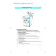 IGNIS AWV 402/IG Owners Manual IGNIS AWV 402/IG Owners Manual