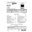 PHILIPS 17B2302Q Service Manual PHILIPS 17B2302Q Service Manual