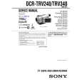 SONY DCRTRV340 Service Manual SONY DCRTRV340 Service Manual