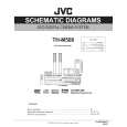 JVC TH-M508 Circuit Diagrams JVC TH-M508 Circuit Diagrams