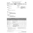 IGNIS ADG 9536 Quick Start IGNIS ADG 9536 Quick Start