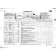 WHIRLPOOL Pure 2476 Quick Start WHIRLPOOL Pure 2476 Quick Start