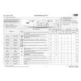 WHIRLPOOL AWO 5100 Quick Start WHIRLPOOL AWO 5100 Quick Start