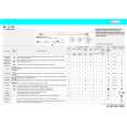 WHIRLPOOL FL 956 Quick Start WHIRLPOOL FL 956 Quick Start