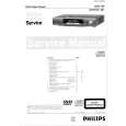 PHILIPS DVD750 Service Manual PHILIPS DVD750 Service Manual