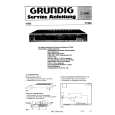 GRUNDIG T7200 Service Manual GRUNDIG T7200 Service Manual