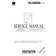 AIWA HSJXM2000 AH YH Service Manual AIWA HSJXM2000 AH YH Service Manual
