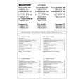 BLAUPUNKT Coburg RCR 168 Service Manual BLAUPUNKT Coburg RCR 168 Service Manual