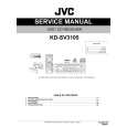 JVC KD-SV3105 for AT Service Manual JVC KD-SV3105 for AT Service Manual