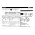 WHIRLPOOL GSF EXCELLENCE 9R Quick Start WHIRLPOOL GSF EXCELLENCE 9R Quick Start