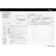 WHIRLPOOL GRAND PRIX 1600-NL Owners Manual WHIRLPOOL GRAND PRIX 1600-NL Owners Manual