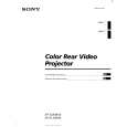 SONY KP-53XBR45 Owners Manual SONY KP-53XBR45 Owners Manual