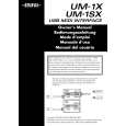 EDIROL UM-1SX Owners Manual EDIROL UM-1SX Owners Manual