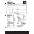 JBL L88-1CORTINA Service Manual JBL L88-1CORTINA Service Manual