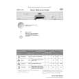 WHIRLPOOL DWF A10 S Quick Start WHIRLPOOL DWF A10 S Quick Start