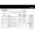 WHIRLPOOL TRAK 6230/6 Quick Start WHIRLPOOL TRAK 6230/6 Quick Start