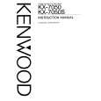 KENWOOD KX-7050 Owners Manual KENWOOD KX-7050 Owners Manual