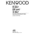 KENWOOD DP-SA7 Owners Manual KENWOOD DP-SA7 Owners Manual