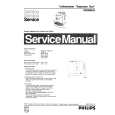 PHILIPS HD5660 Service Manual PHILIPS HD5660 Service Manual