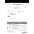 WHIRLPOOL ADP 4415 WH Quick Start WHIRLPOOL ADP 4415 WH Quick Start