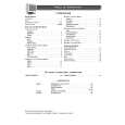 PHILIPS 17B2302Q Owners Manual PHILIPS 17B2302Q Owners Manual