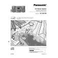 PANASONIC SCAK100 Owners Manual PANASONIC SCAK100 Owners Manual