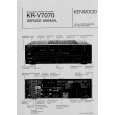 KENWOOD KRV7070 Service Manual KENWOOD KRV7070 Service Manual