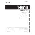 TEAC TR610 Owners Manual TEAC TR610 Owners Manual