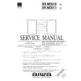 AIWA XRMD510 Service Manual AIWA XRMD510 Service Manual