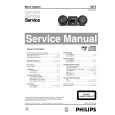 PHILIPS MZ5 Service Manual PHILIPS MZ5 Service Manual