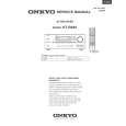 ONKYO HT-R640 Service Manual ONKYO HT-R640 Service Manual
