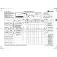 BAUKNECHT WA 75751/1 Quick Start BAUKNECHT WA 75751/1 Quick Start