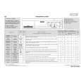 WHIRLPOOL LOE 6050/1 Quick Start WHIRLPOOL LOE 6050/1 Quick Start