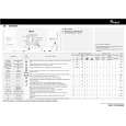 WHIRLPOOL AWT 6084 Quick Start WHIRLPOOL AWT 6084 Quick Start