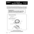 ROLAND PD-85 Owners Manual ROLAND PD-85 Owners Manual