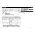 WHIRLPOOL GSIK 6415/1 IN Quick Start WHIRLPOOL GSIK 6415/1 IN Quick Start